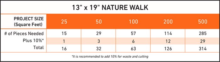 OLDCASTLE Step Stone